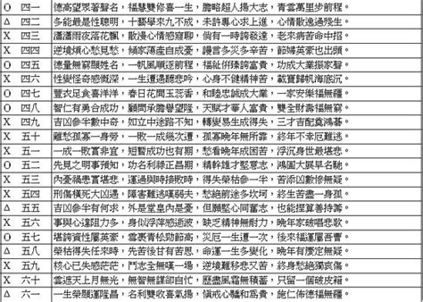 公司筆畫吉凶|公司登記 @ 姓名筆畫(筆劃)吉凶查詢系統 (基本模式)